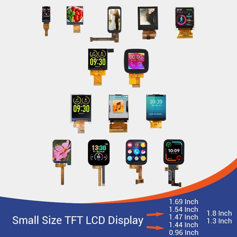TFT Display Manufacturing Process