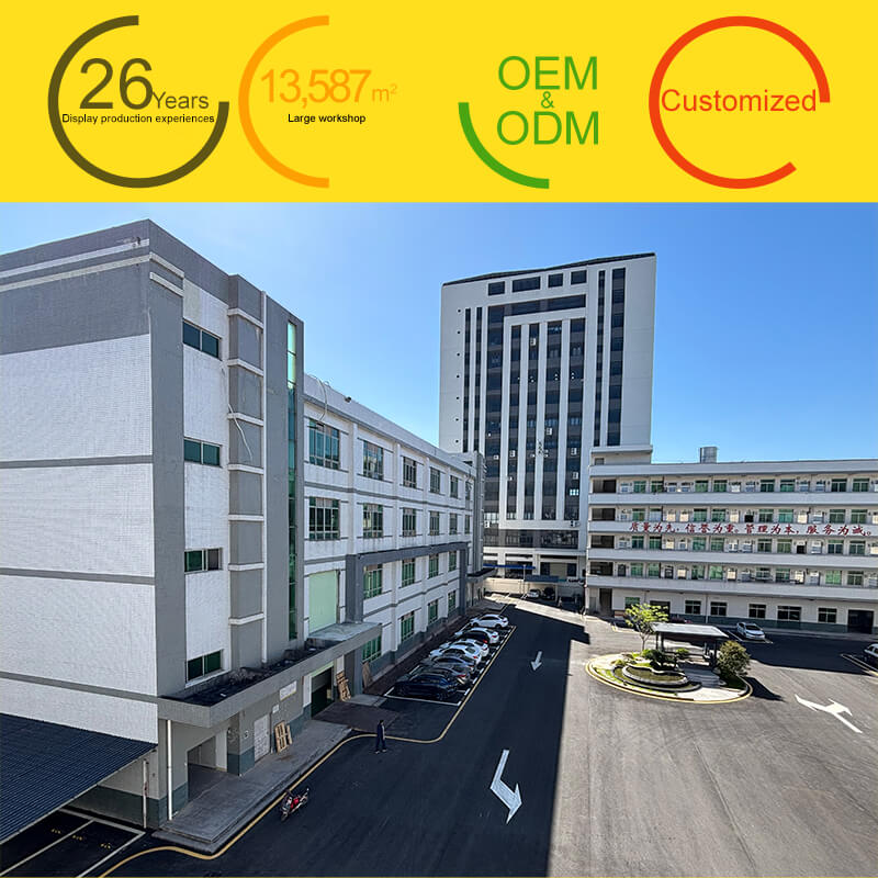 What You Can Learn From Formike Company Videos