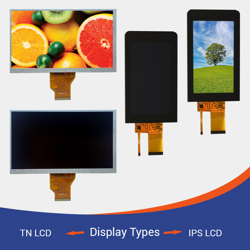 china Display Types factory