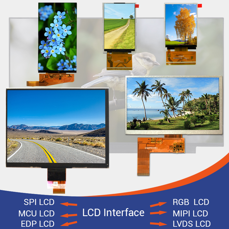china LCD Interface factory